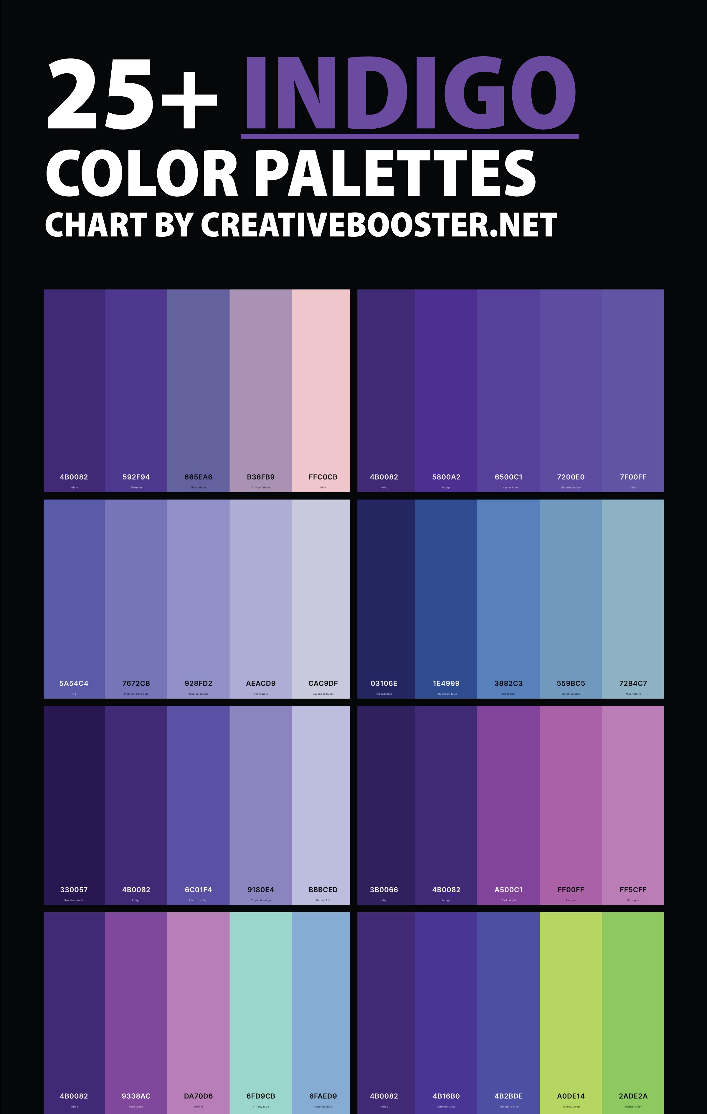 indigo-color-palettes-chart-with-names-and-hex-codes-pinterest