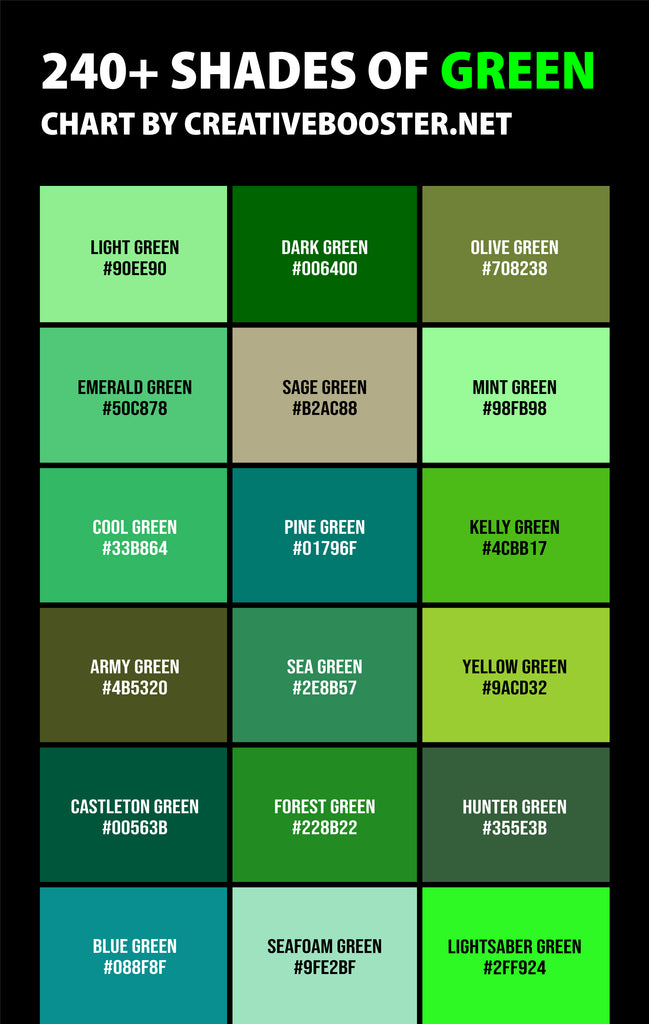 shades-of-green-color-with-names-and-hex-codes-chart-pinterest