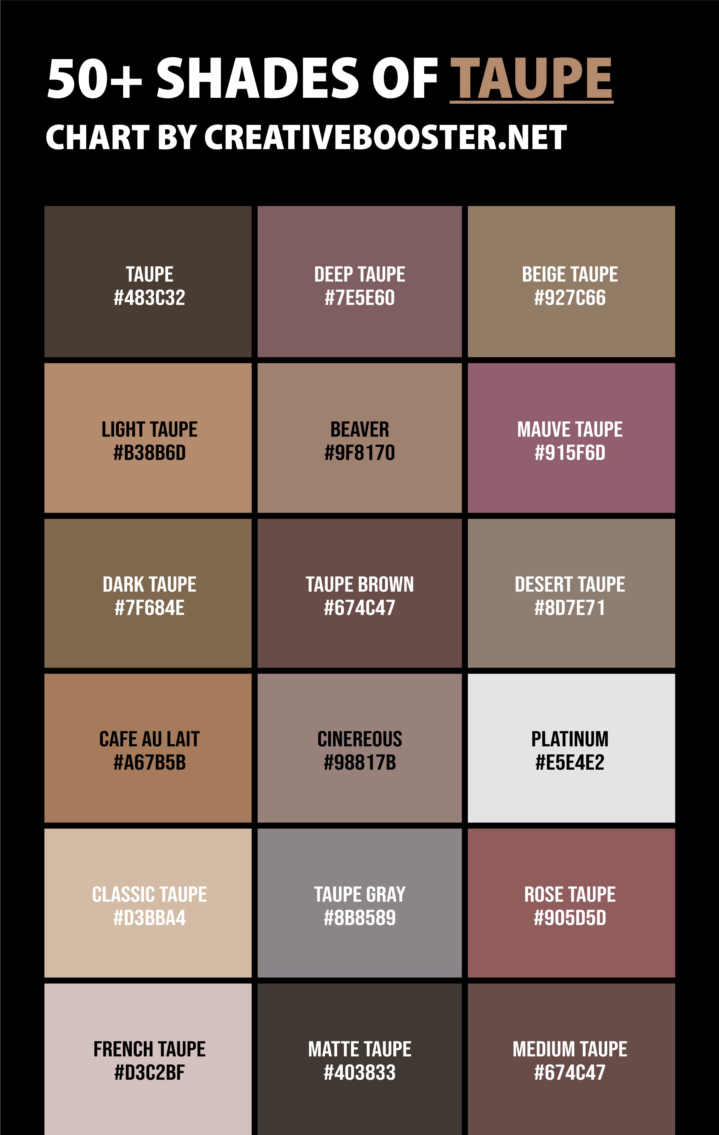 50+ Shades of Taupe Color (Names, HEX, RGB, & CMYK Codes) – CreativeBooster
