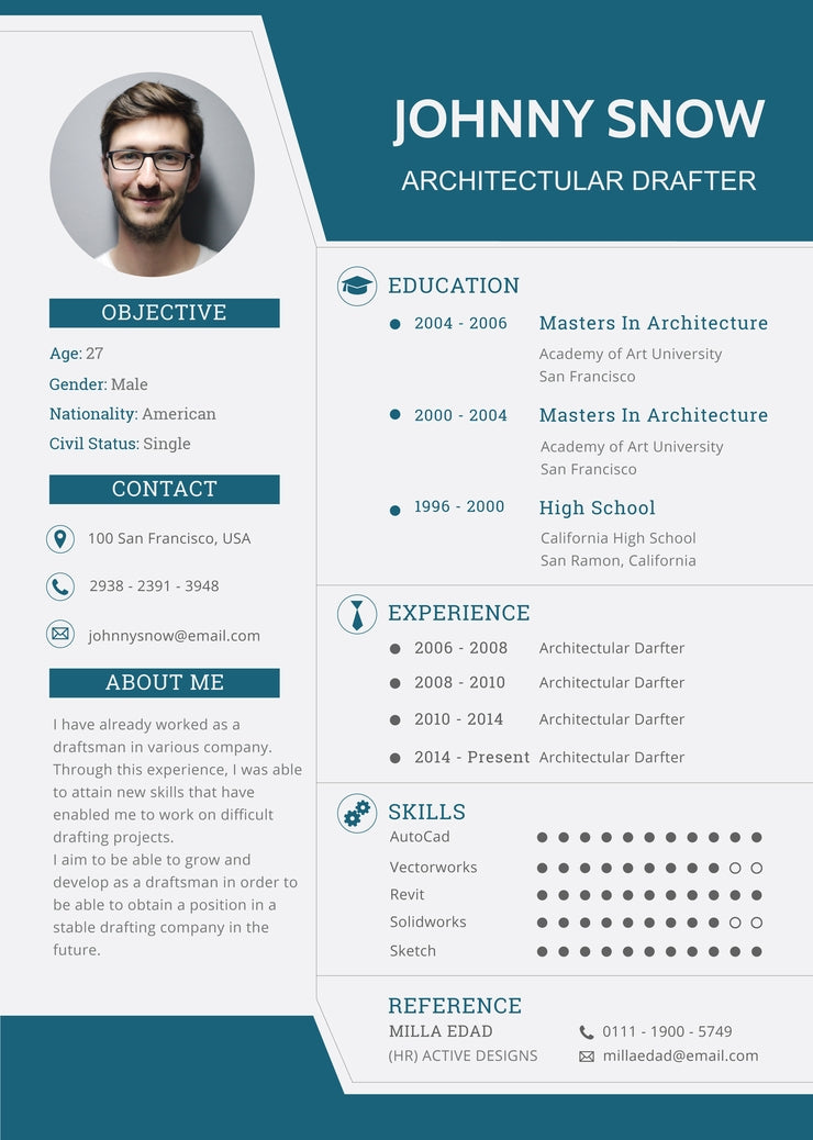 American Cv Template from cdn.shopify.com