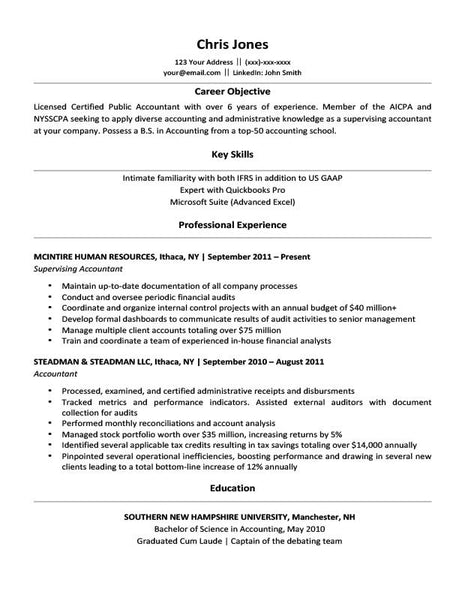 Free Basic Panther Resume Templates In Microsoft Word