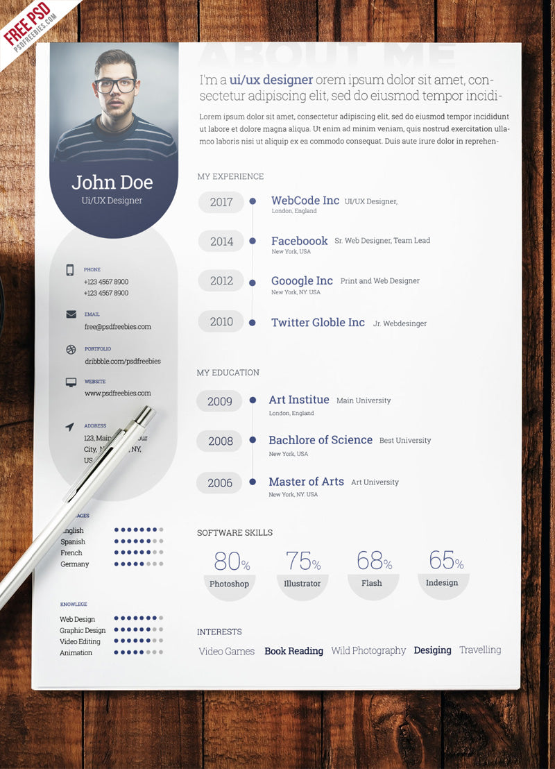 designer resume templates free download