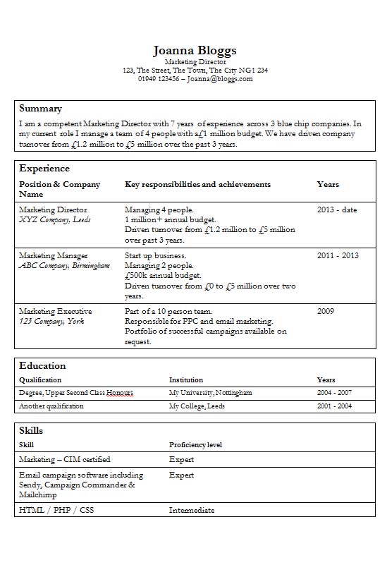 Education Qualification Table Format In Resume