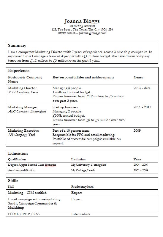 resume education table format