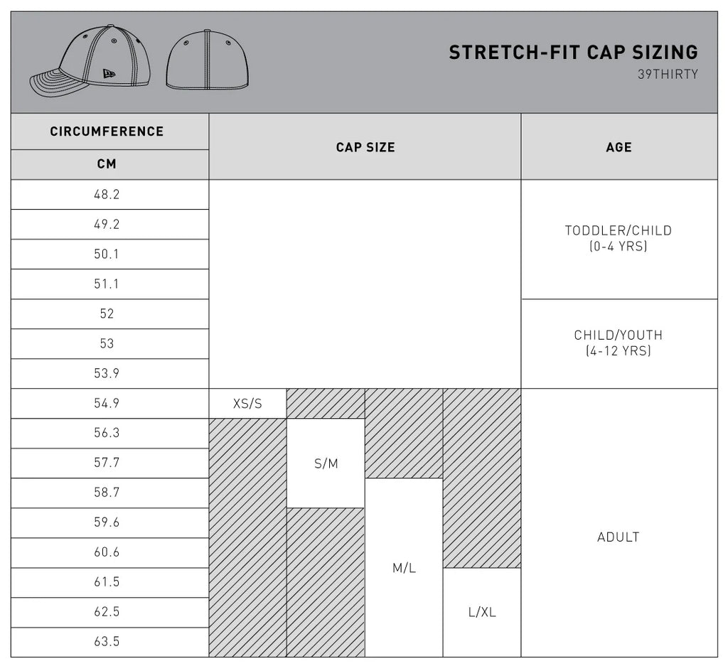 Cap Sizes