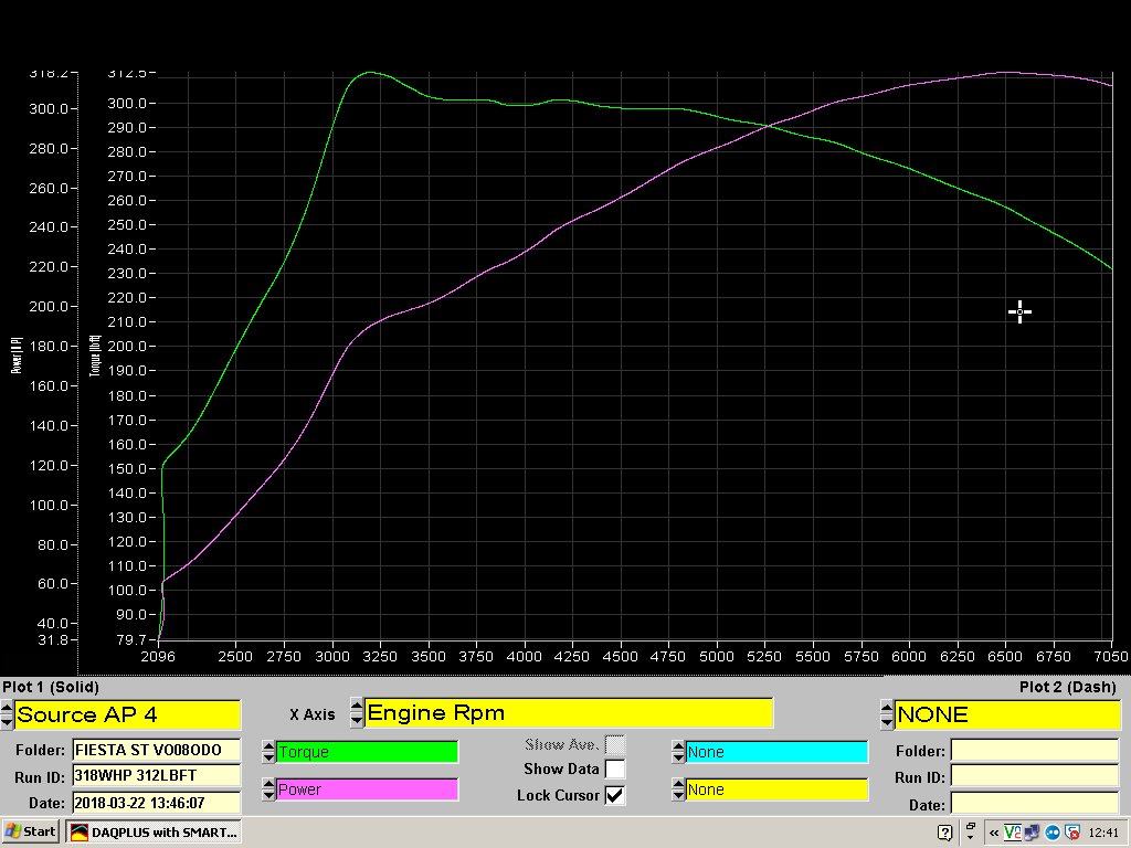 Ford Fiesta ST180 Decat Downpipe VUDU Decat