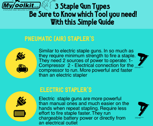 Air Vs Battery tools - Infographic