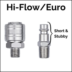 Difference between PCL and Hi Flow/Euro Airline fittings