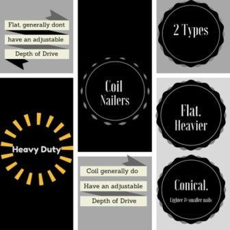 coil nail types