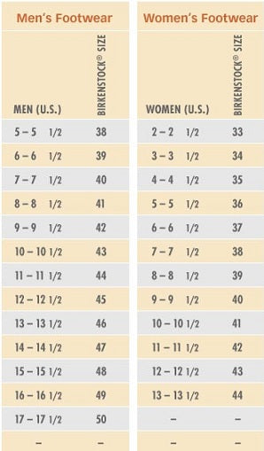 Womens Birkenstock Size Chart
