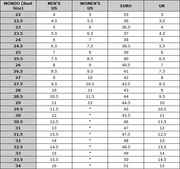 Kids Ski Boot Size Chart