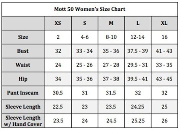 Mott 50 Size Chart – saintbernard.com