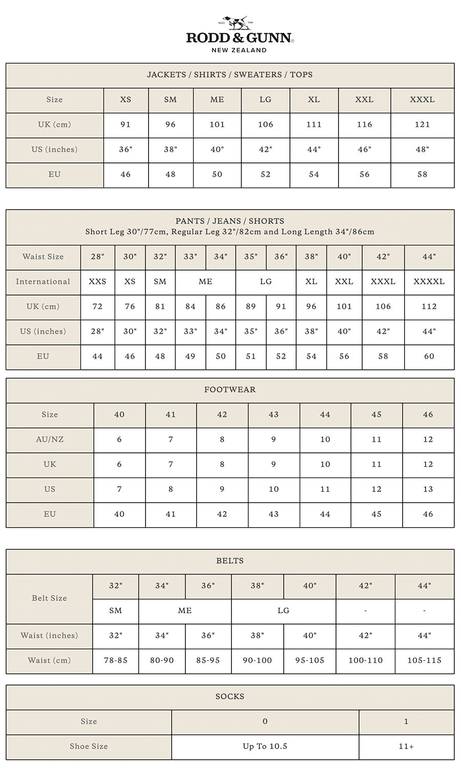 Rodd & Gunn Size Chart