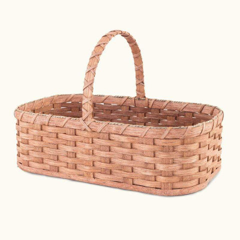 picnic basket ideas 
