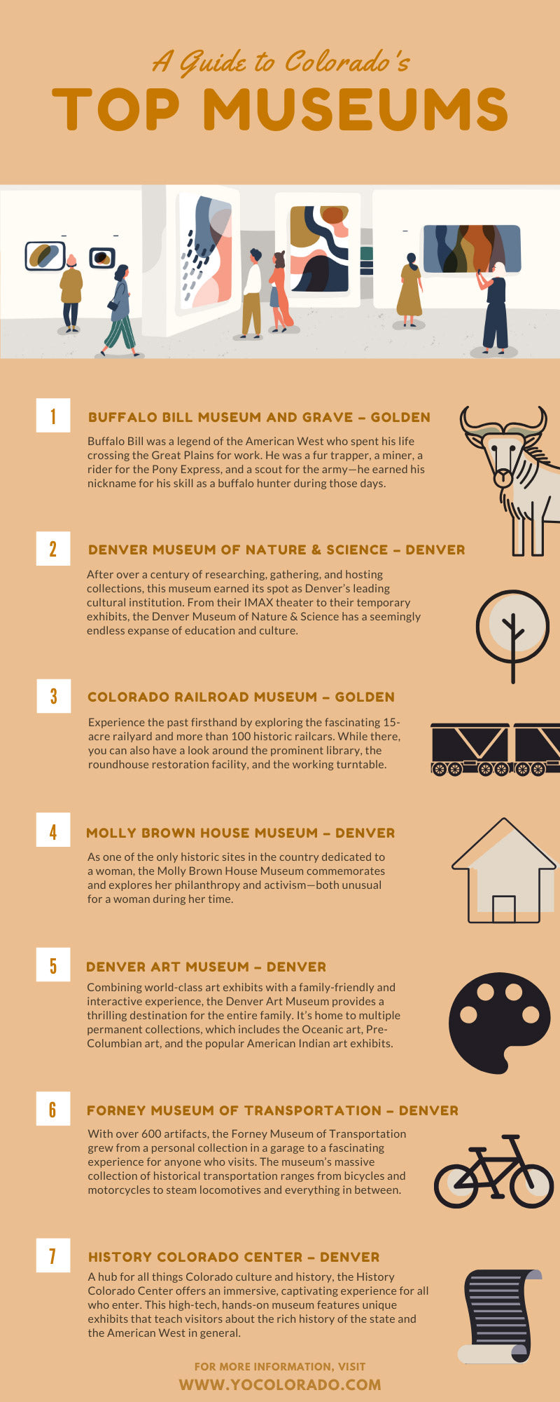 A Guide to Colorado’s Top Museums