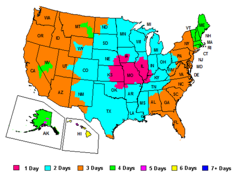 Fedex Ground Estimates for EWP