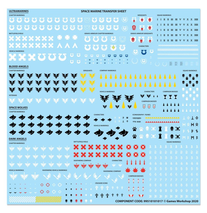 Warhammer 40K: Start Here Command Edition (Esp)