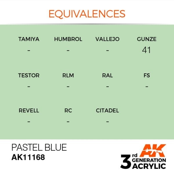 AK-Interactive - Pastel Blue (17ml) 3rd Gen Acrylic