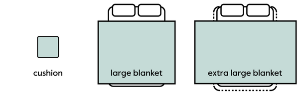 100% British Wool Size Guide