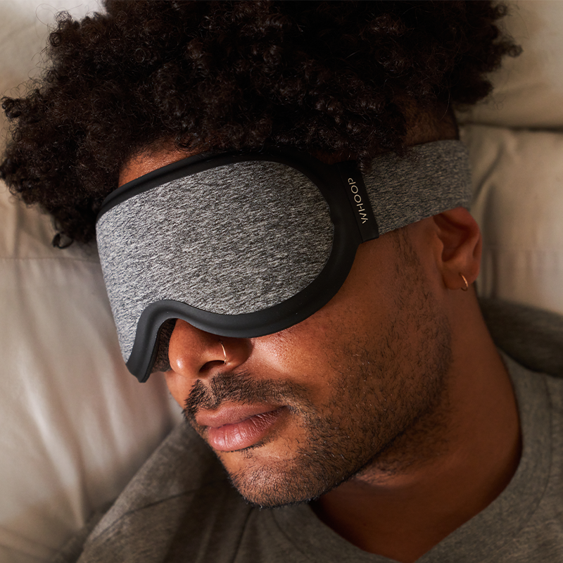 Adjustable Sleep Mask  WHOOP - The World's Most Powerful Fitness Membership