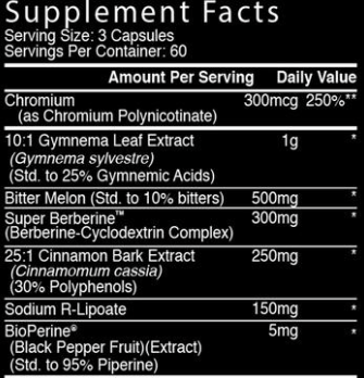 NutriFit Cleveland - Blackstone Labs Glycolog Supplement Facts