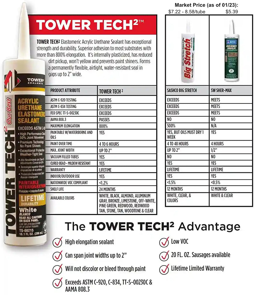 Tower Tech 2 and Big Stretch comparison
