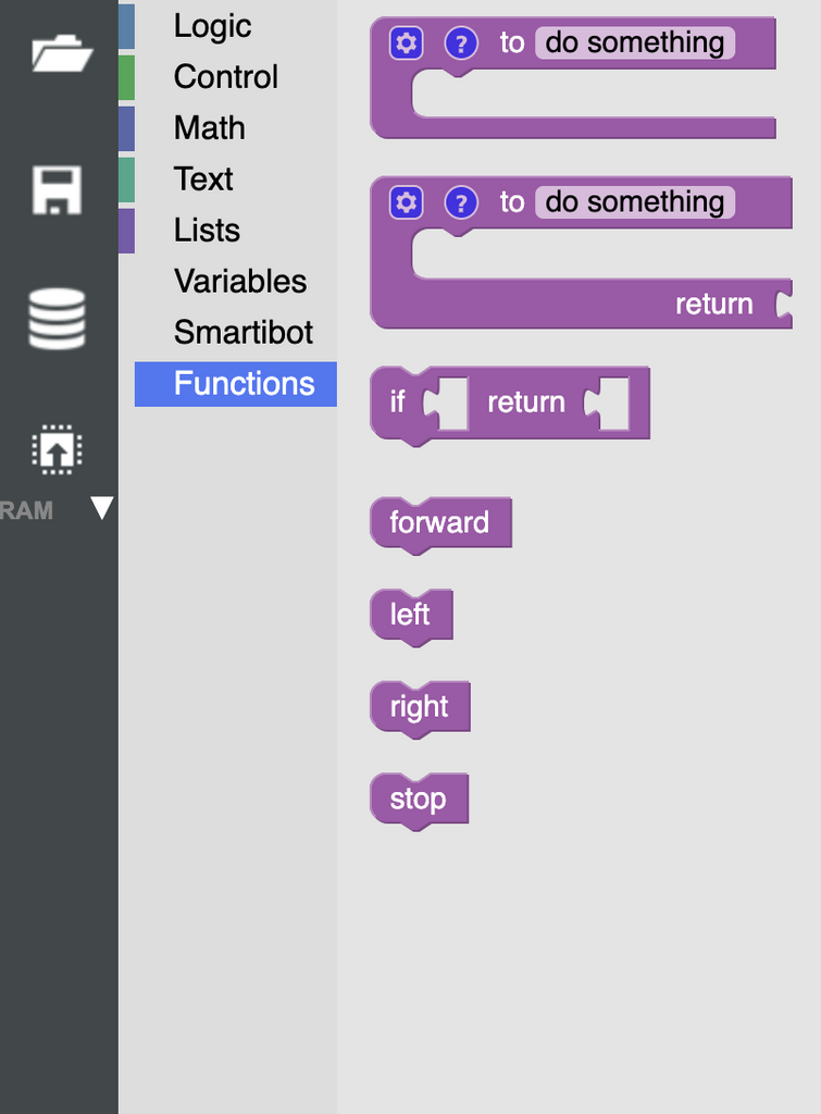 Image of a series of purple functions