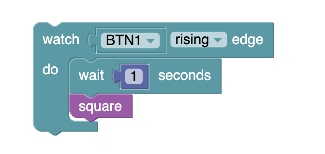 Image of a block code