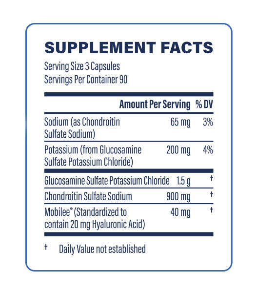 agilen supplement facts box