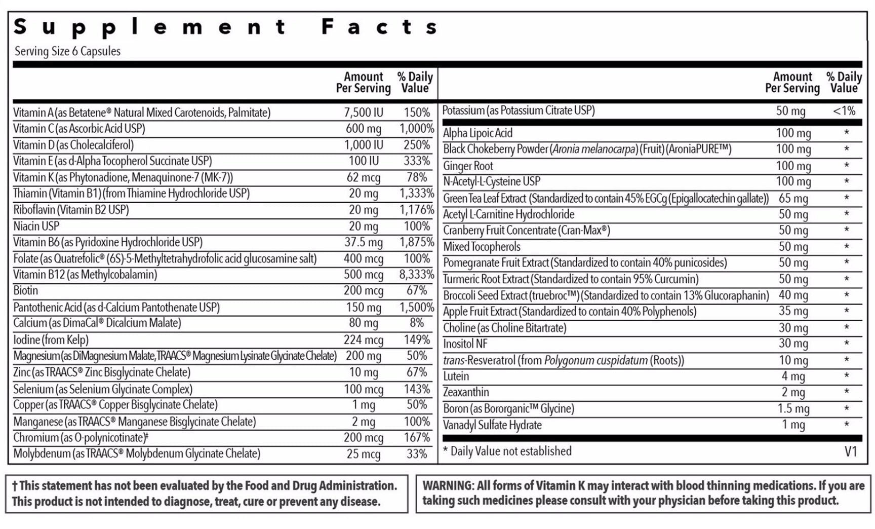 Essentially-U supplement facts box