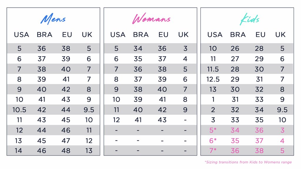 Jibs international int'l shoe size chat