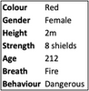 List data card - Red female 2m