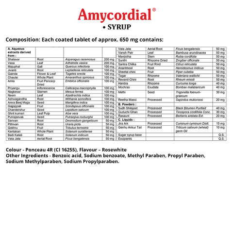 Amycordial contains herbal extracts in optimal concentrations for maximum efficacy in managing gynaecological disorders like, irregular menstruation, polycystic ovaries syndrome, unexplained infertility, non-specific leucorrhoea and post-menopausal syndrome.
