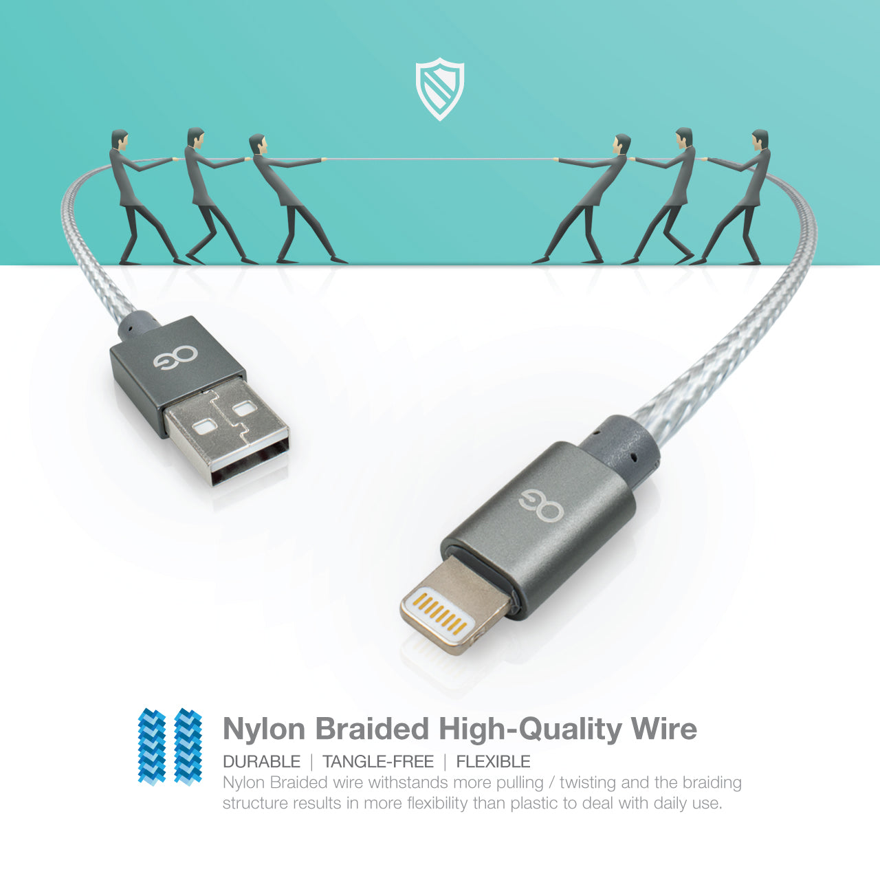 Premium High Speed Apple® MFi Certified Lightning® cable | Omnigates -  