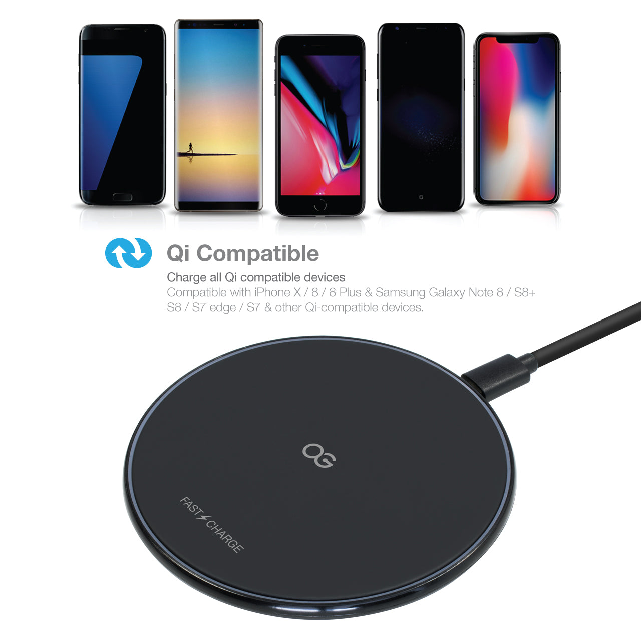 Qi Compatible Fast Wireless Slim Charger | Omnigates 