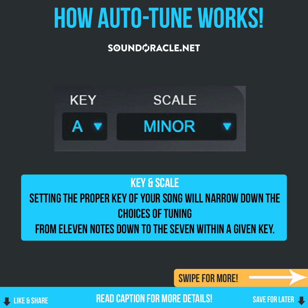 Key & Scale