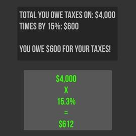 You now have $4,000 left that you will owe taxes on, so you would take 15.3% from the number $4,000.