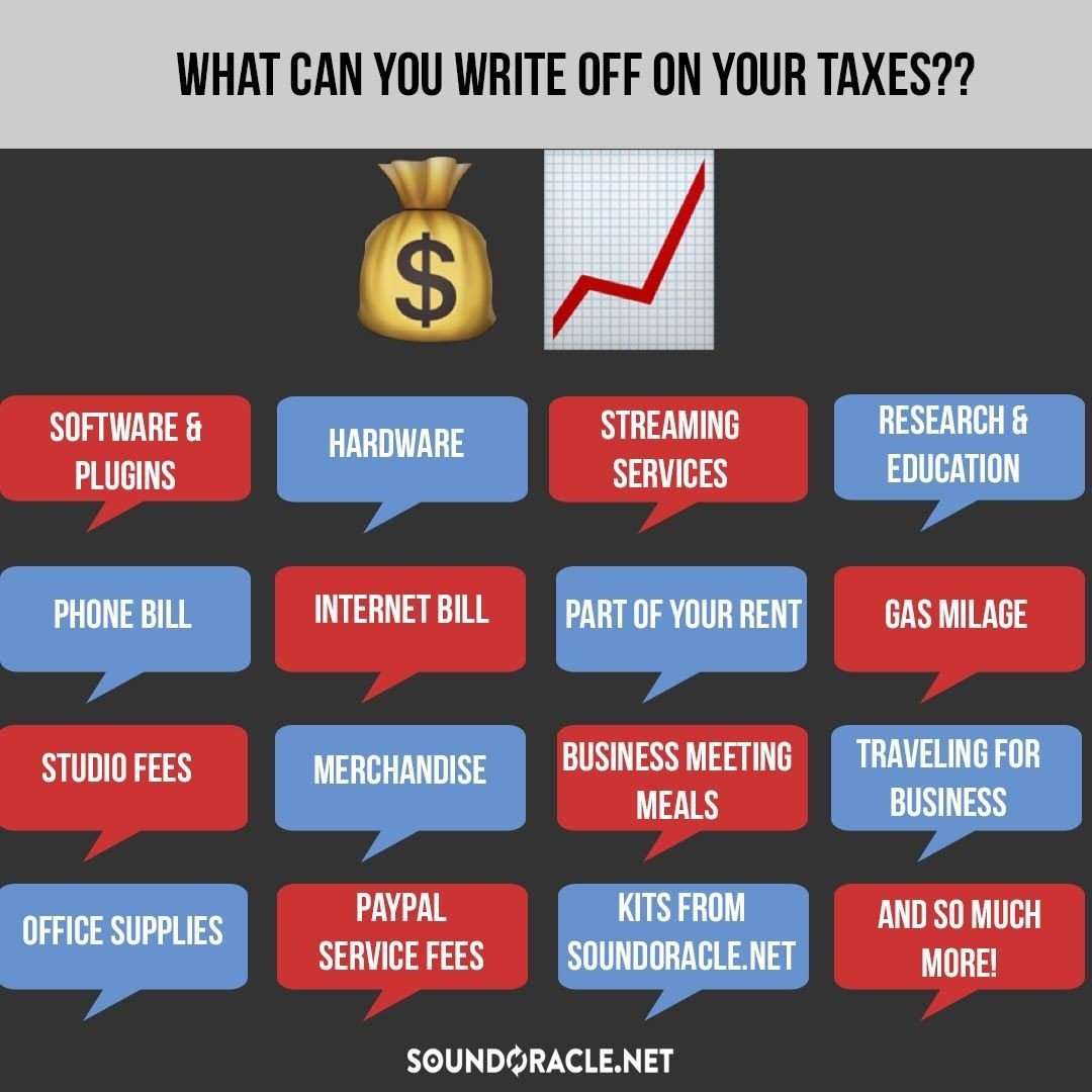 tax write offs