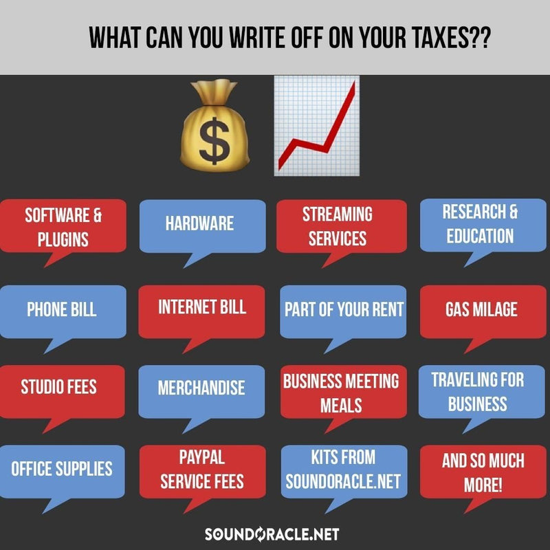 tax write off meaning