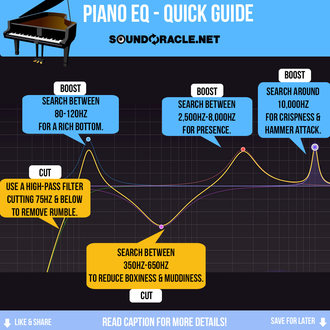 Piano EQ - Quick Guide 