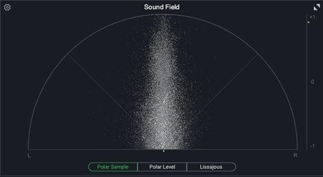 Check Mono-Compatibility & Phase.