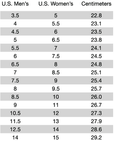 SneekTec Sneek Boots Sizing Chart