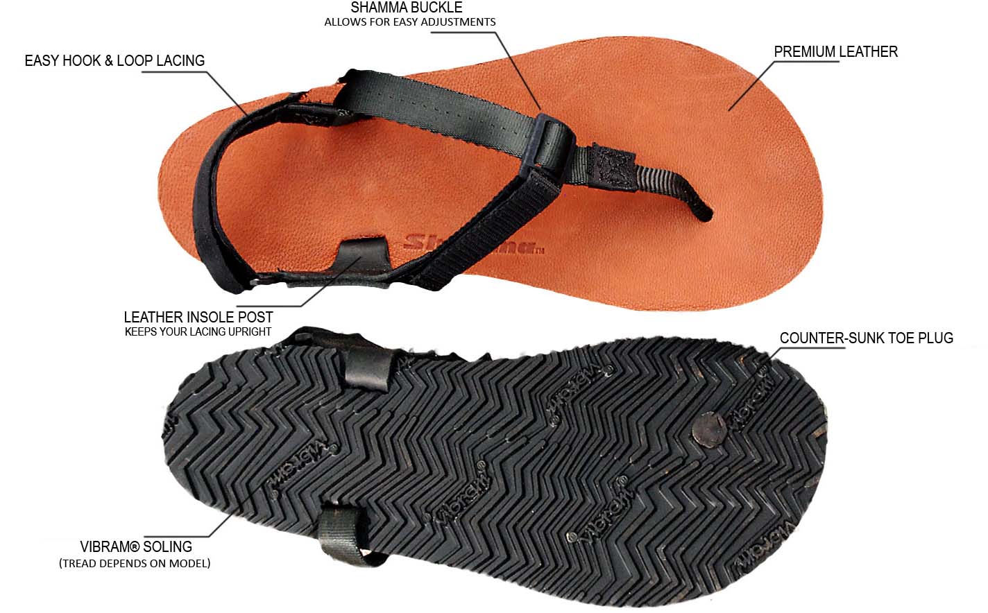 Shamma Sandals Features diagram