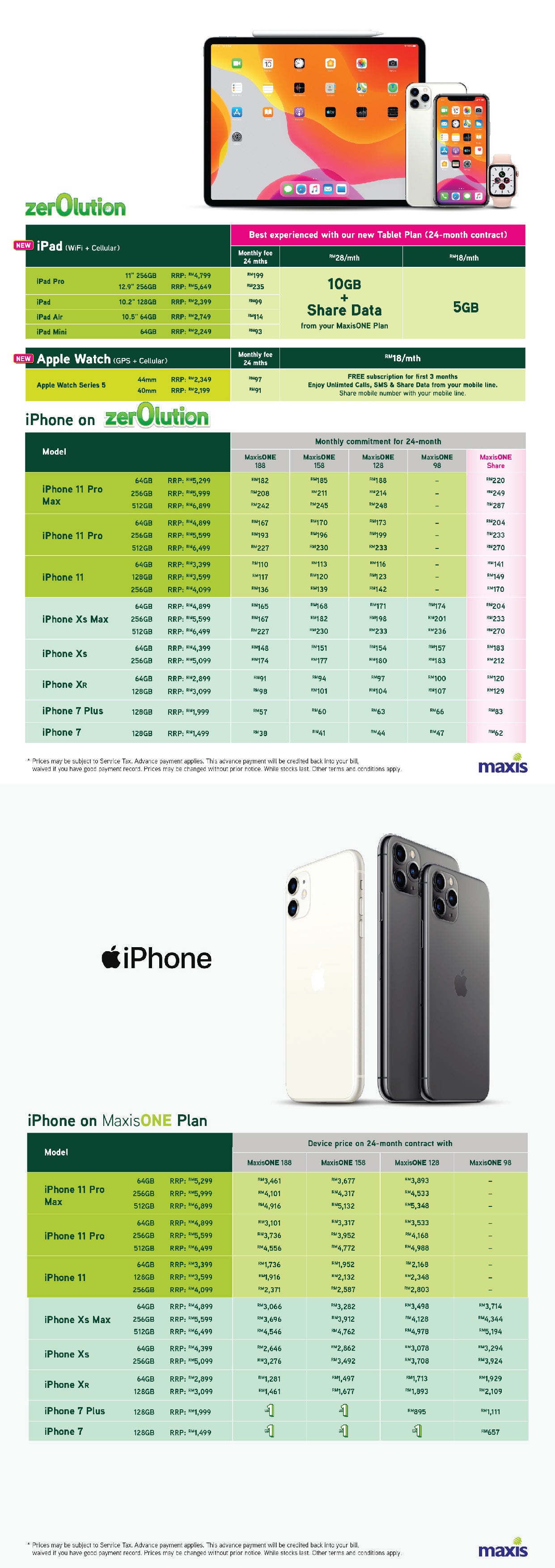 Joneseth Iphone 11 Pro Max Maxis 