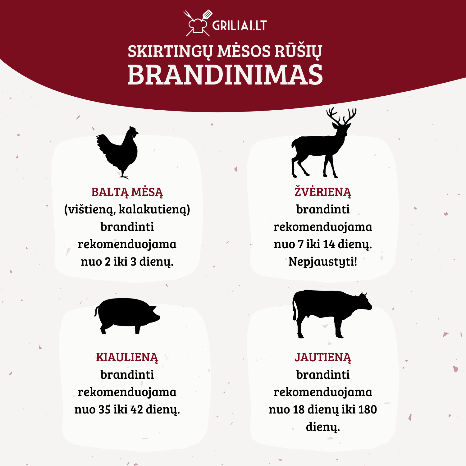  brandinimas, mėsos brandinimas, griliai, paukštienos brandinimas, žvėrienos brandinimas, kiaulienos brandinimas, jautienos brandinimas