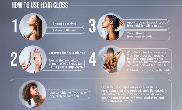 How To Use Hair Gloss Chart 