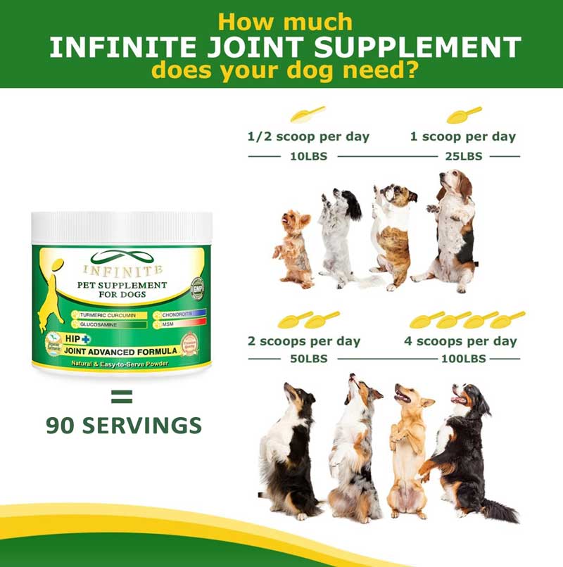 infinite dog supplement