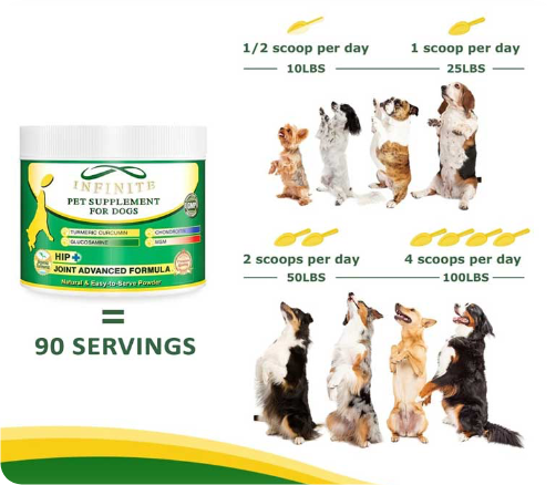 whats the best hip and joint supplement for dogs