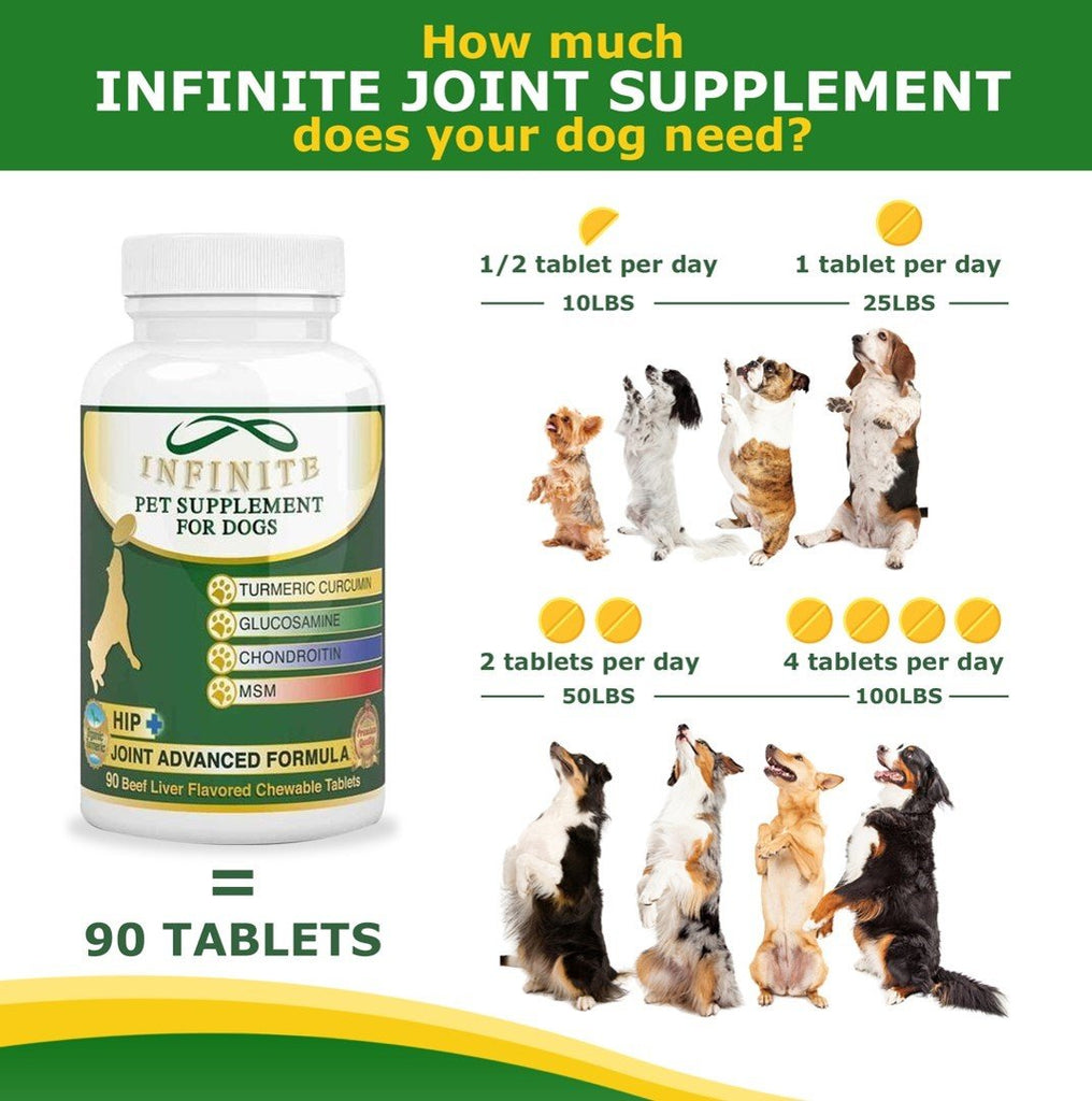 Infinite Hip \u0026 Joint Supplement for 