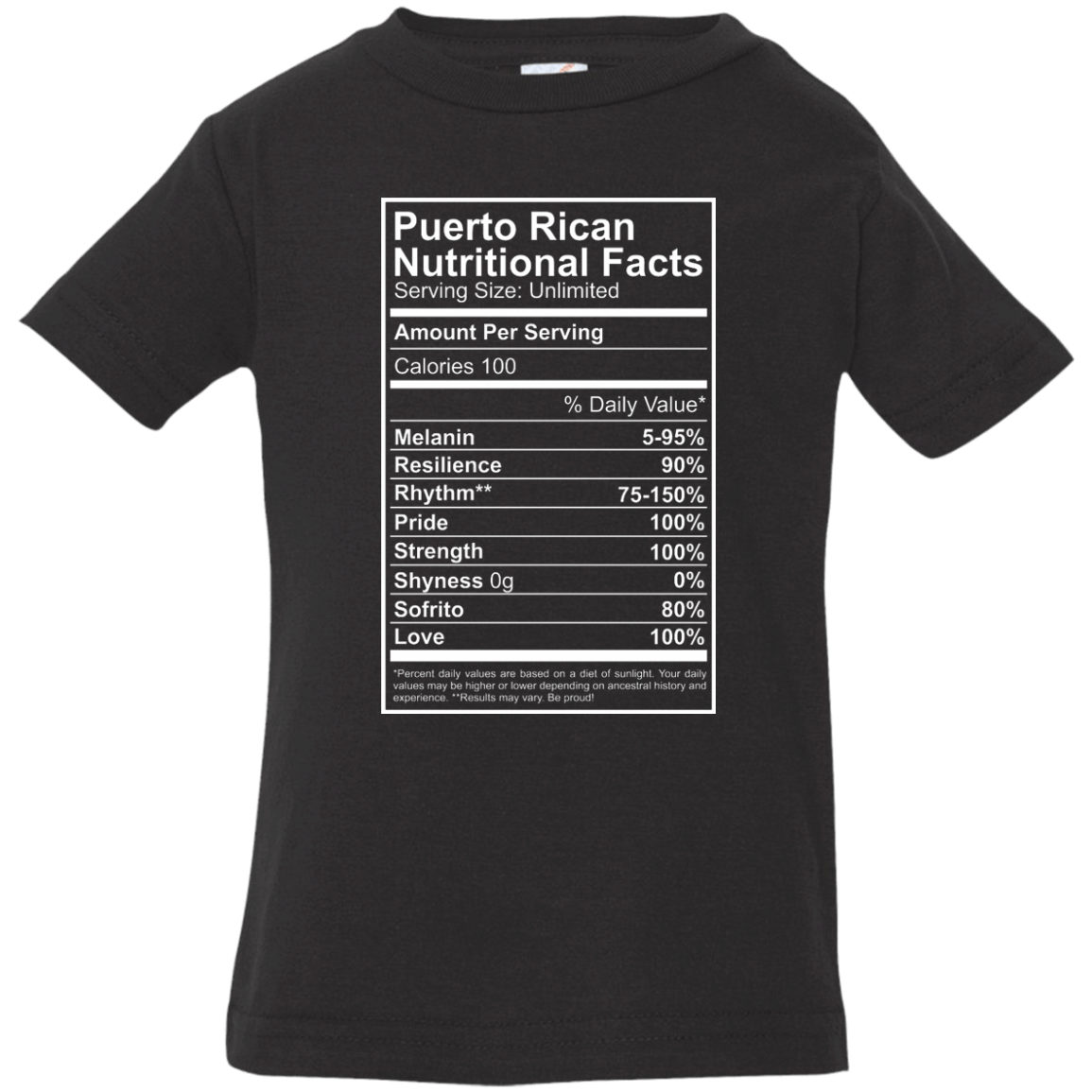 nutritional habits of puerto rico